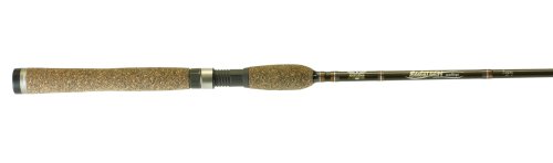 Fenwick Elite Tech Walleye Jigging Rod (Rod Power M, X-Fast, 6'3'')