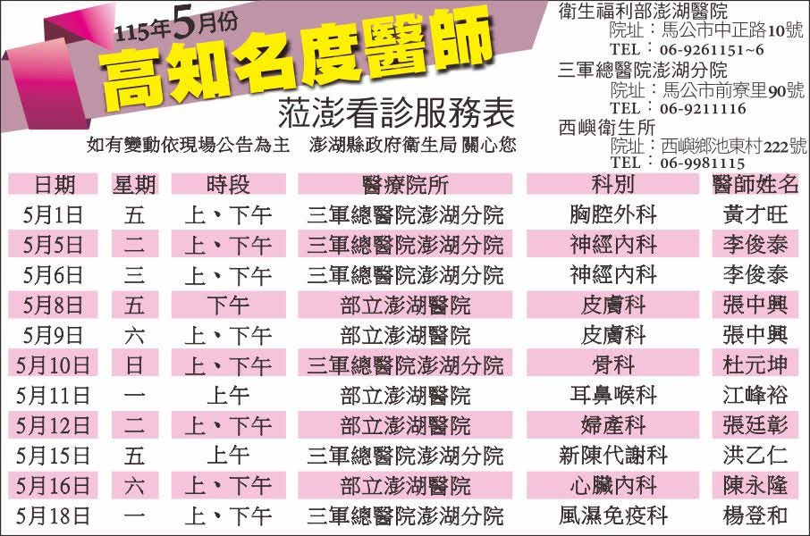 澎湖縣政府衛生局廣告