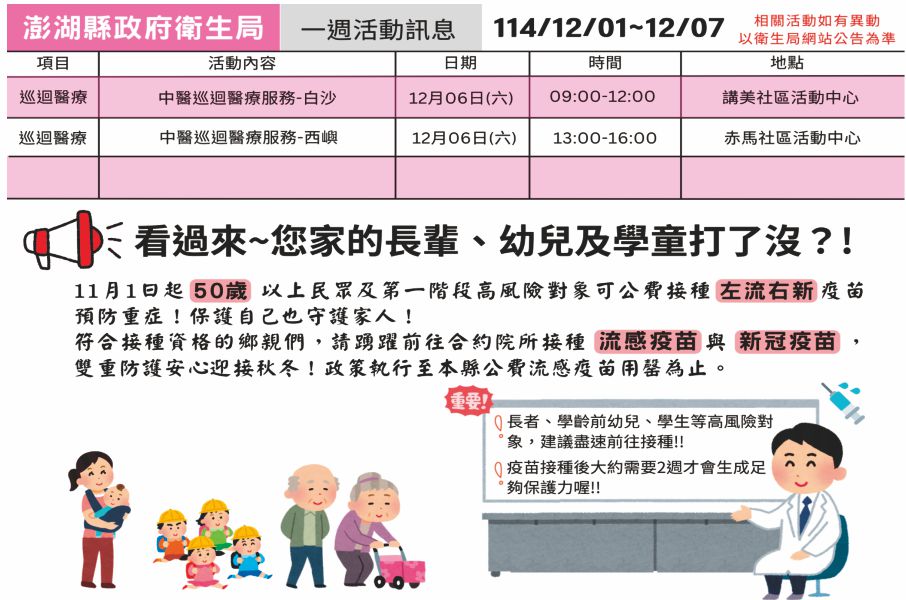 澎湖縣政府衛生局廣告