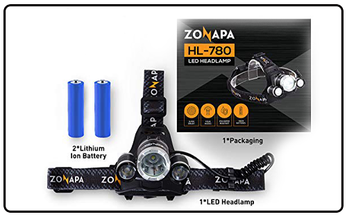 ZONAPA Rechargeable LED Headlamp Head Mounted Flashlight Waterproof
