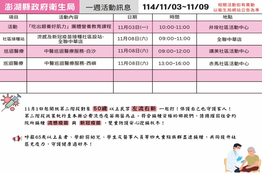 澎湖縣政府衛生局廣告