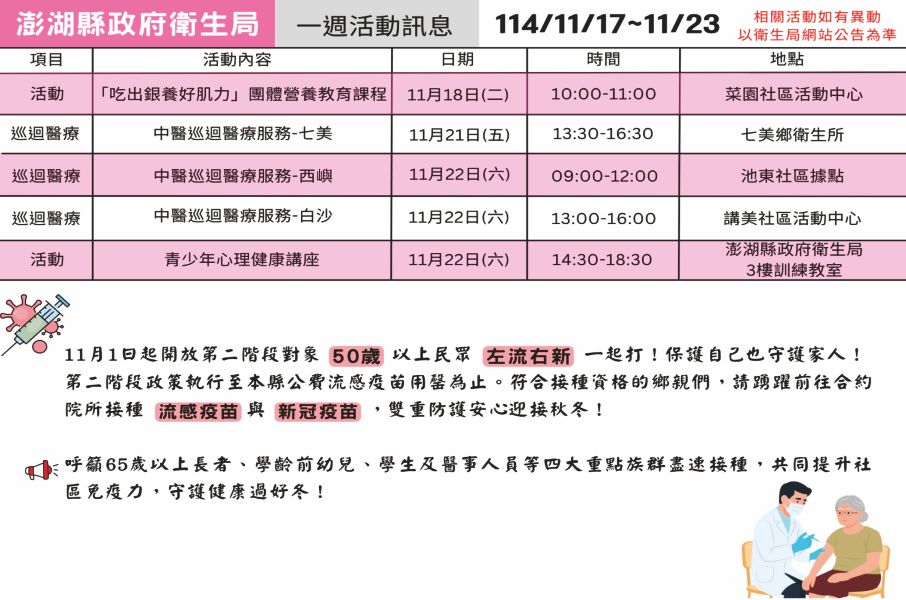 澎湖縣政府衛生局廣告