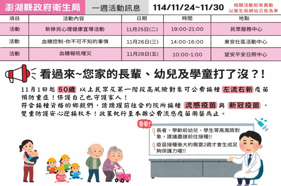 澎湖縣政府衛生局廣告