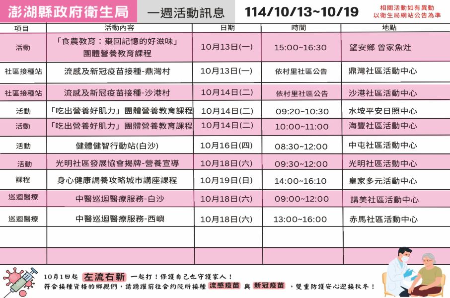 澎湖縣政府衛生局廣告
