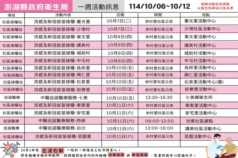 澎湖縣政府衛生局廣告