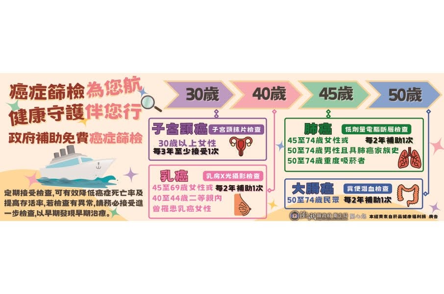 澎湖縣政府衛生局廣告