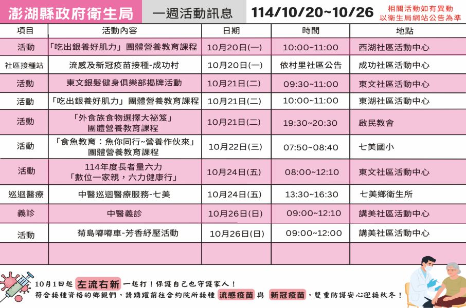 澎湖縣政府衛生局廣告