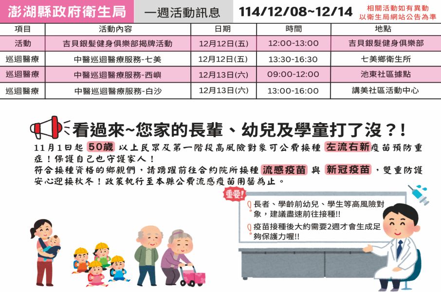 澎湖縣政府衛生局廣告